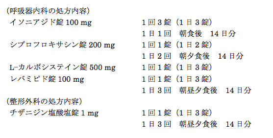 解説画像